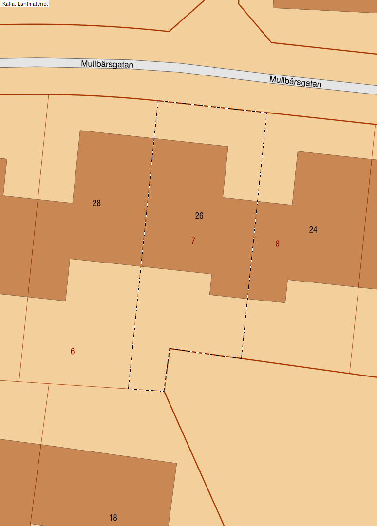 Mäklaren informerar