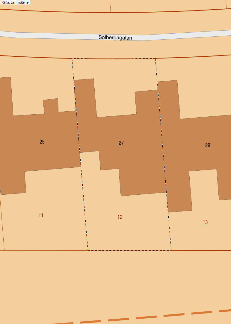 Mäklaren informerar