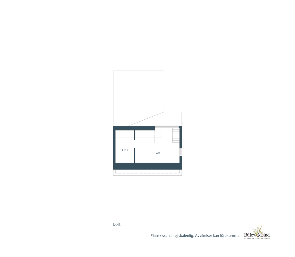 Planritning - loft